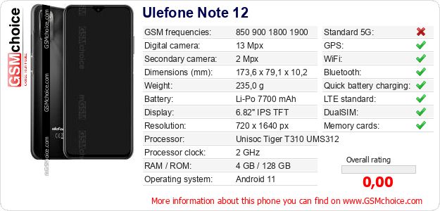 Ulefone Note 12 technical specifications Ulefone Note 12 technical specifications