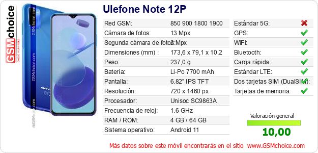 Ulefone Note 12P Datos técnicos del móvil 