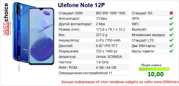 Ulefone Note 12P Технические данные телефона Ulefone Note 12P Технические данные телефона