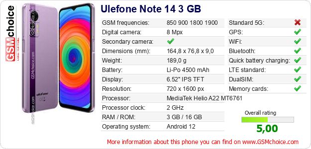 Ulefone Note 14 3 GB technical specifications Ulefone Note 14 3 GB technical specifications