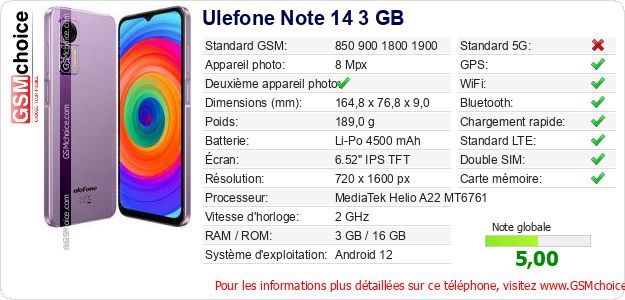 Ulefone Note 14 3 GB Fiche technique Ulefone Note 14 3 GB Fiche technique