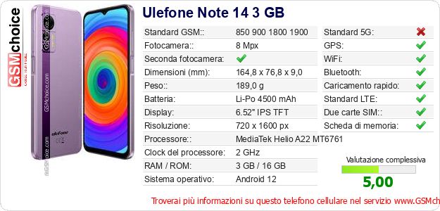 Ulefone Note 14 3 GB Dati tecnici di telefono cellulare Ulefone Note 14 3 GB Dati tecnici di telefono cellulare
