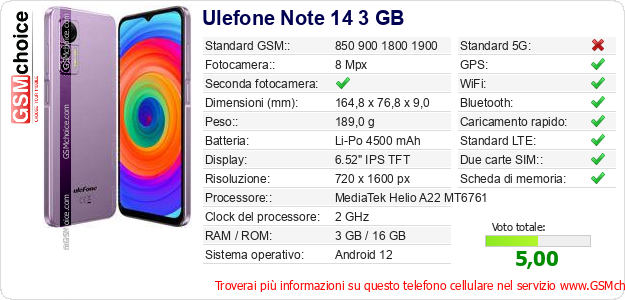 Ulefone Note 14 3 GB Dati tecnici di telefono cellulare 
