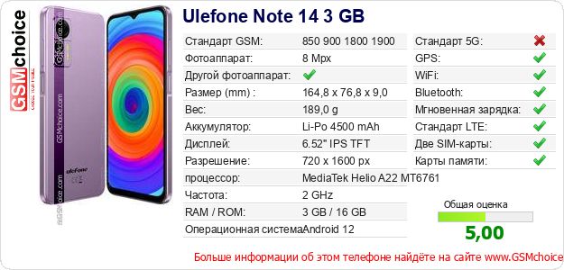 Ulefone Note 14 3 GB Технические данные телефона Ulefone Note 14 3 GB Технические данные телефона