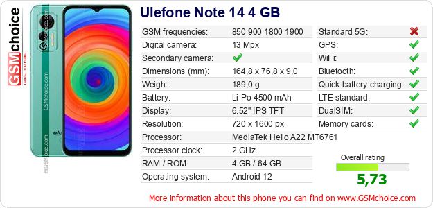 Ulefone Note 14 4 GB technical specifications Ulefone Note 14 4 GB technical specifications