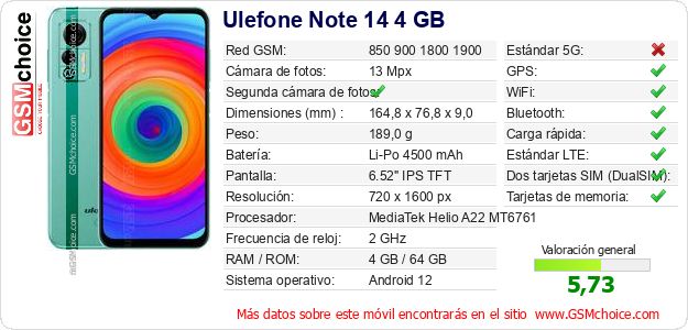 Ulefone Note 14 4 GB Datos técnicos del móvil 