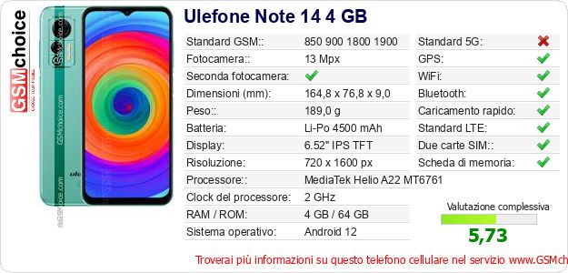 Ulefone Note 14 4 GB Dati tecnici di telefono cellulare 