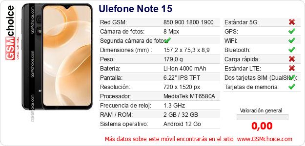Ulefone Note 15 Datos técnicos del móvil 