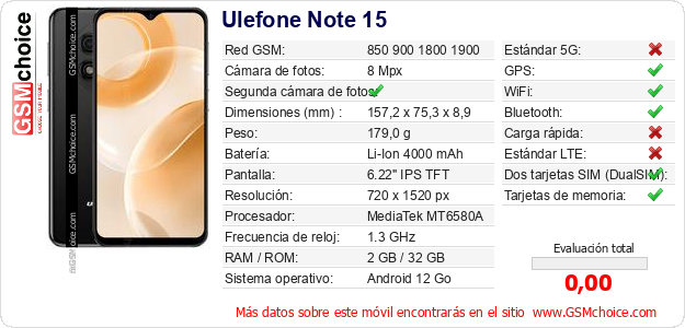 Ulefone Note 15 Datos técnicos del móvil 
