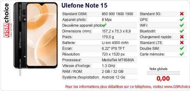 Ulefone Note 15 Fiche technique
