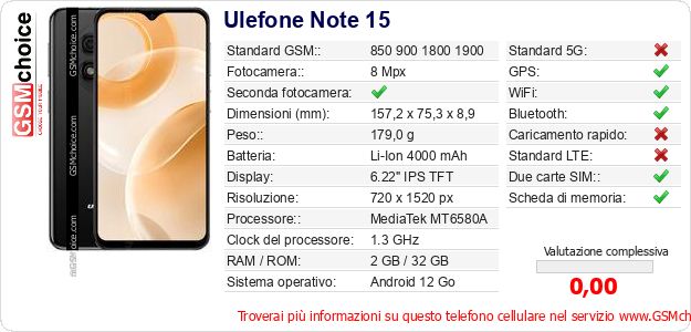 Ulefone Note 15 Dati tecnici di telefono cellulare 