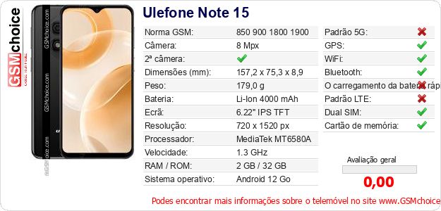Ulefone Note 15 Especificações técnicas do telemóvel 