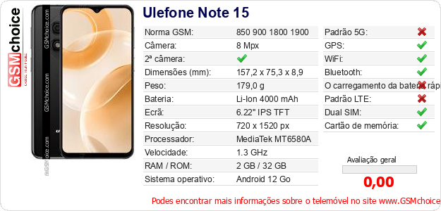 Ulefone Note 15 Especificações técnicas do telemóvel 