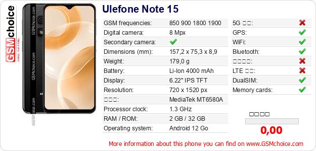 Ulefone Note 15 手機技術數據