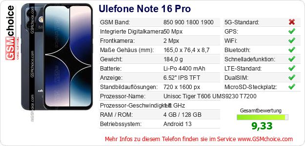 Ulefone Note 16 Pro technische Daten Ulefone Note 16 Pro technische Daten