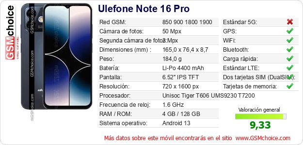 Ulefone Note 16 Pro Datos técnicos del móvil 