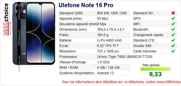 Ulefone Note 16 Pro Fiche technique Ulefone Note 16 Pro Fiche technique