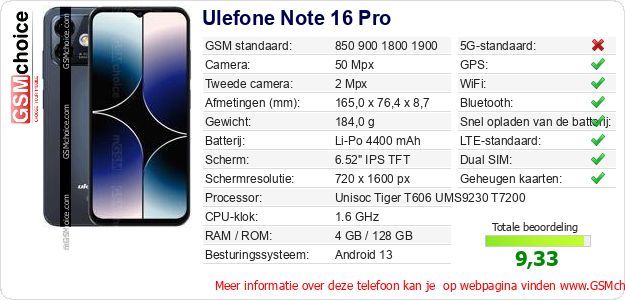 Ulefone Note 16 Pro Technische gegevens 