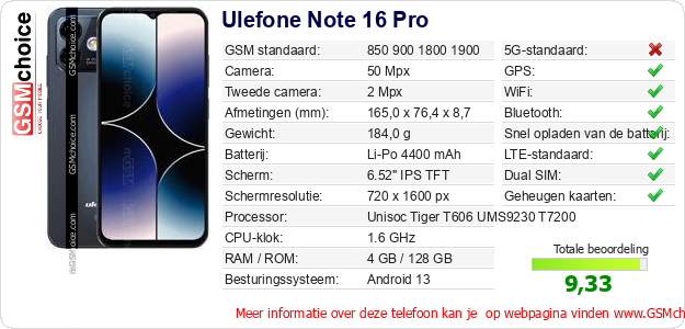 Ulefone Note 16 Pro Technische gegevens 