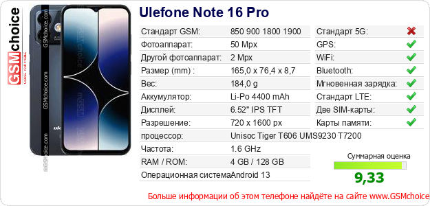Ulefone Note 16 Pro Технические данные телефона Ulefone Note 16 Pro Технические данные телефона