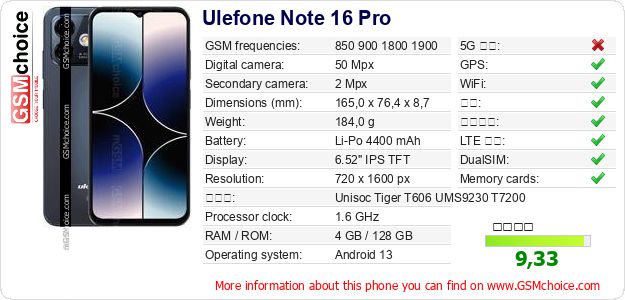 Ulefone Note 16 Pro 手机技术数据