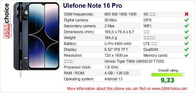 Ulefone Note 16 Pro 手机技术数据