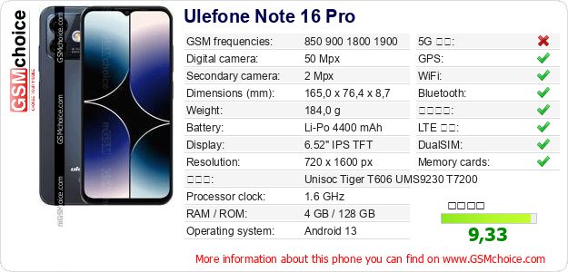 Ulefone Note 16 Pro 手機技術數據