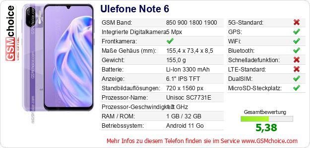 Ulefone Note 6 technische Daten Ulefone Note 6 technische Daten