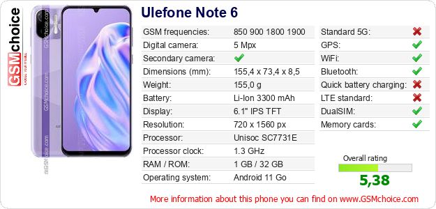 Ulefone Note 6 technical specifications Ulefone Note 6 technical specifications