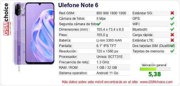 Ulefone Note 6 Datos técnicos del móvil Ulefone Note 6 Datos técnicos del móvil