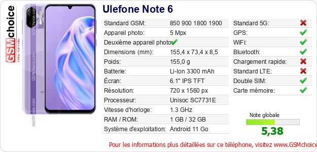 Ulefone Note 6 Fiche technique Ulefone Note 6 Fiche technique