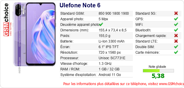 Ulefone Note 6 Fiche technique