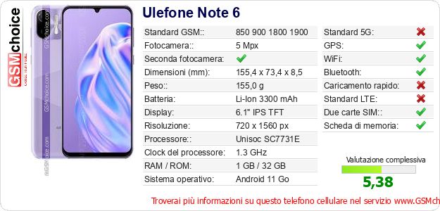 Ulefone Note 6 Dati tecnici di telefono cellulare 