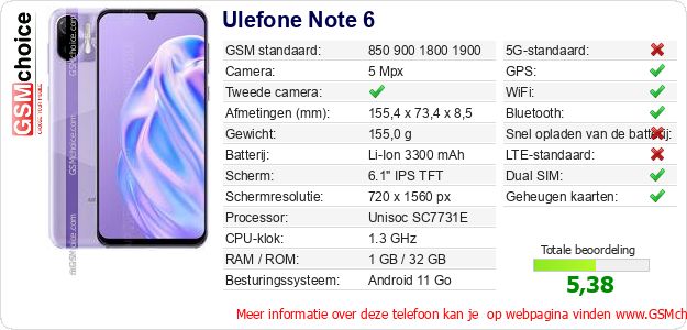 Ulefone Note 6 Technische gegevens Ulefone Note 6 Technische gegevens