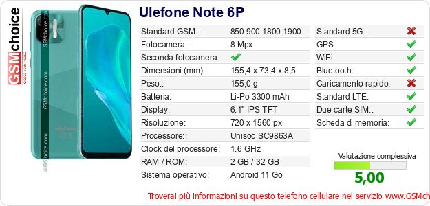 Ulefone Note 6P Dati tecnici di telefono cellulare 