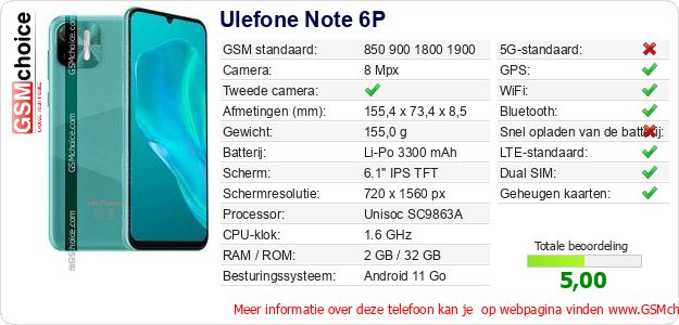 Ulefone Note 6P Technische gegevens Ulefone Note 6P Technische gegevens