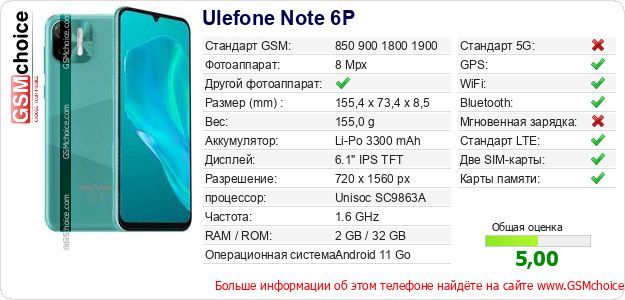 Ulefone Note 6P Технические данные телефона Ulefone Note 6P Технические данные телефона