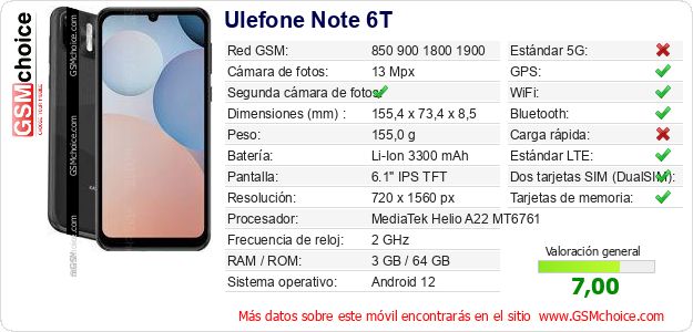 Ulefone Note 6T Datos técnicos del móvil Ulefone Note 6T Datos técnicos del móvil