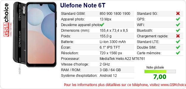 Ulefone Note 6T Fiche technique