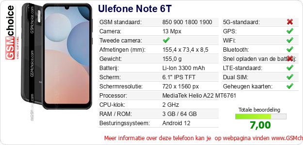 Ulefone Note 6T Technische gegevens 