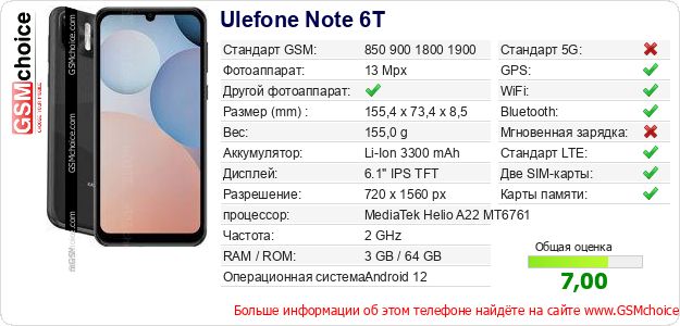 Ulefone Note 6T Технические данные телефона Ulefone Note 6T Технические данные телефона