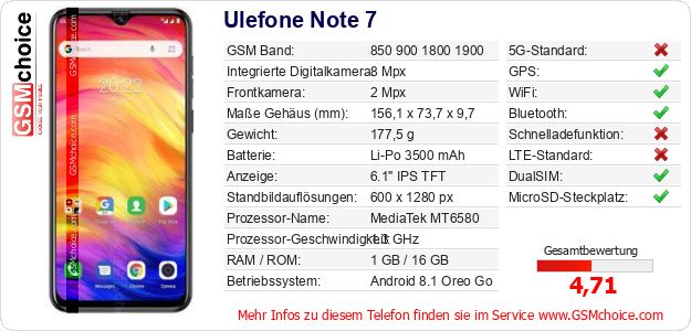 Ulefone Note 7 technische Daten Ulefone Note 7 technische Daten