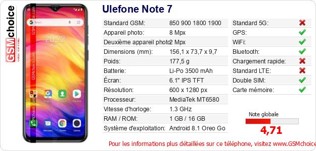Ulefone Note 7 Fiche technique