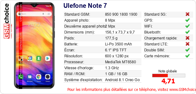 Ulefone Note 7 Fiche technique Ulefone Note 7 Fiche technique
