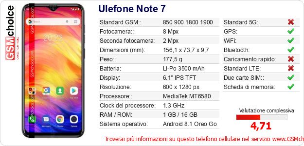 Ulefone Note 7 Dati tecnici di telefono cellulare Ulefone Note 7 Dati tecnici di telefono cellulare