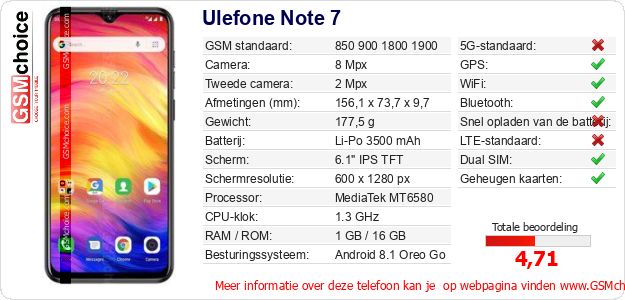 Ulefone Note 7 Technische gegevens 