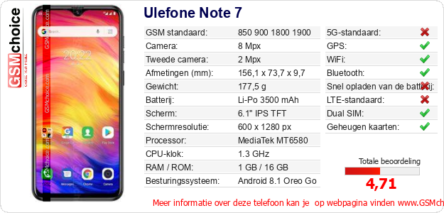 Ulefone Note 7 Technische gegevens 