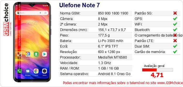 Ulefone Note 7 Especificações técnicas do telemóvel 