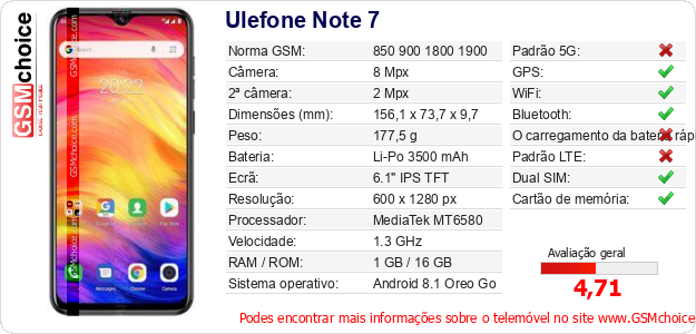 Ulefone Note 7 Especificações técnicas do telemóvel 