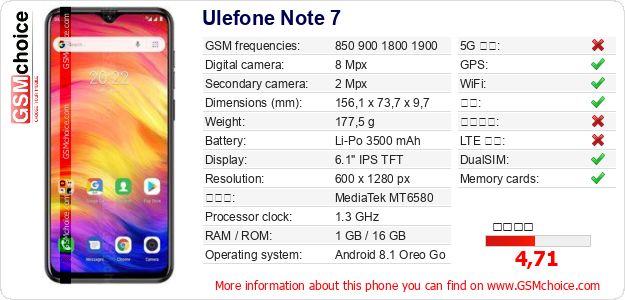 Ulefone Note 7 手机技术数据